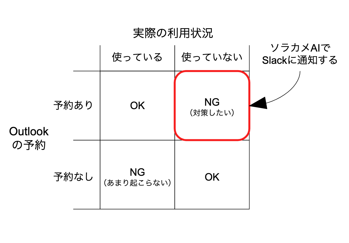 スクリーンショット 2025-12-08 16.56.18.png