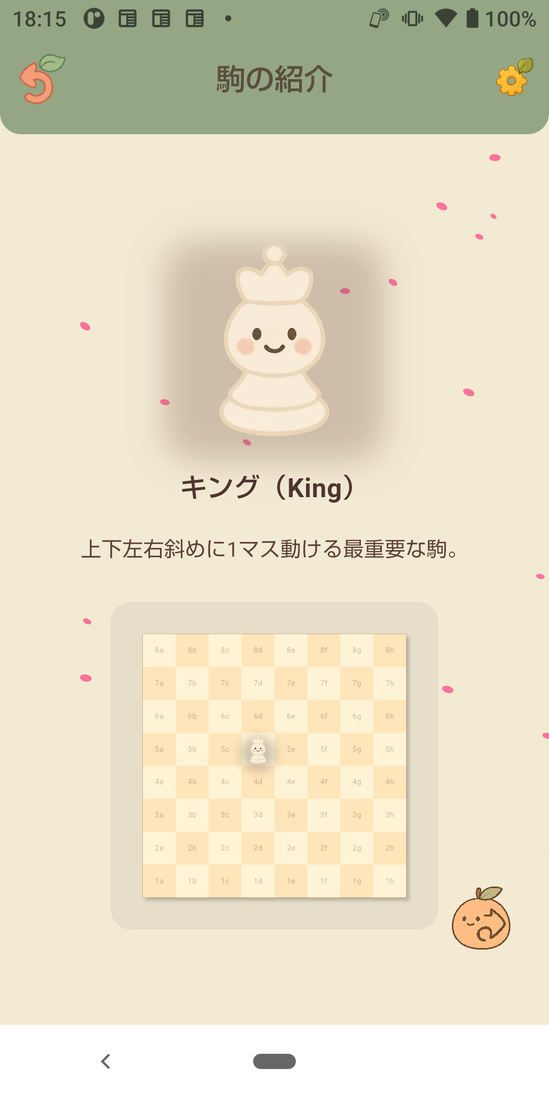 チュートリアルのスクリーン