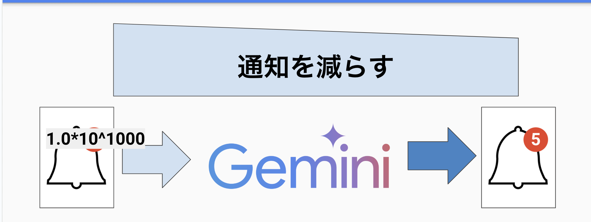 スクリーンショット 2025-01-02 19.55.54.png