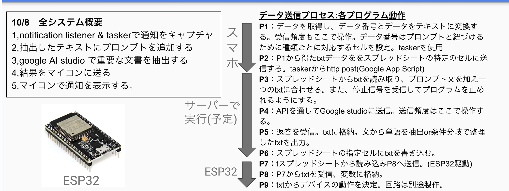 スクリーンショット 2025-01-02 18.08.45.png