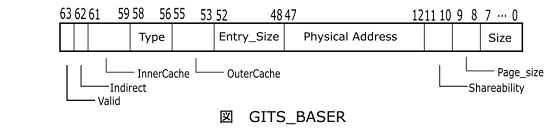 GITS_BASER2.png