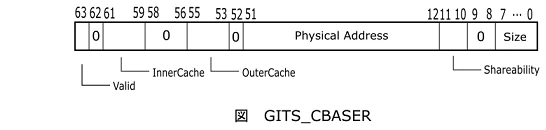 GITS_CBASER2.png