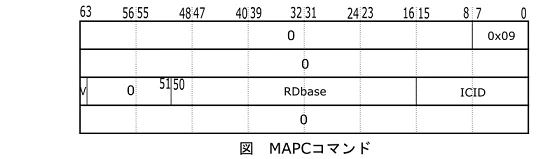 MAPC_command2.png