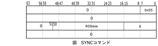 SYNC_command2.png