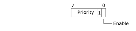 LPI_config_enrty2.png