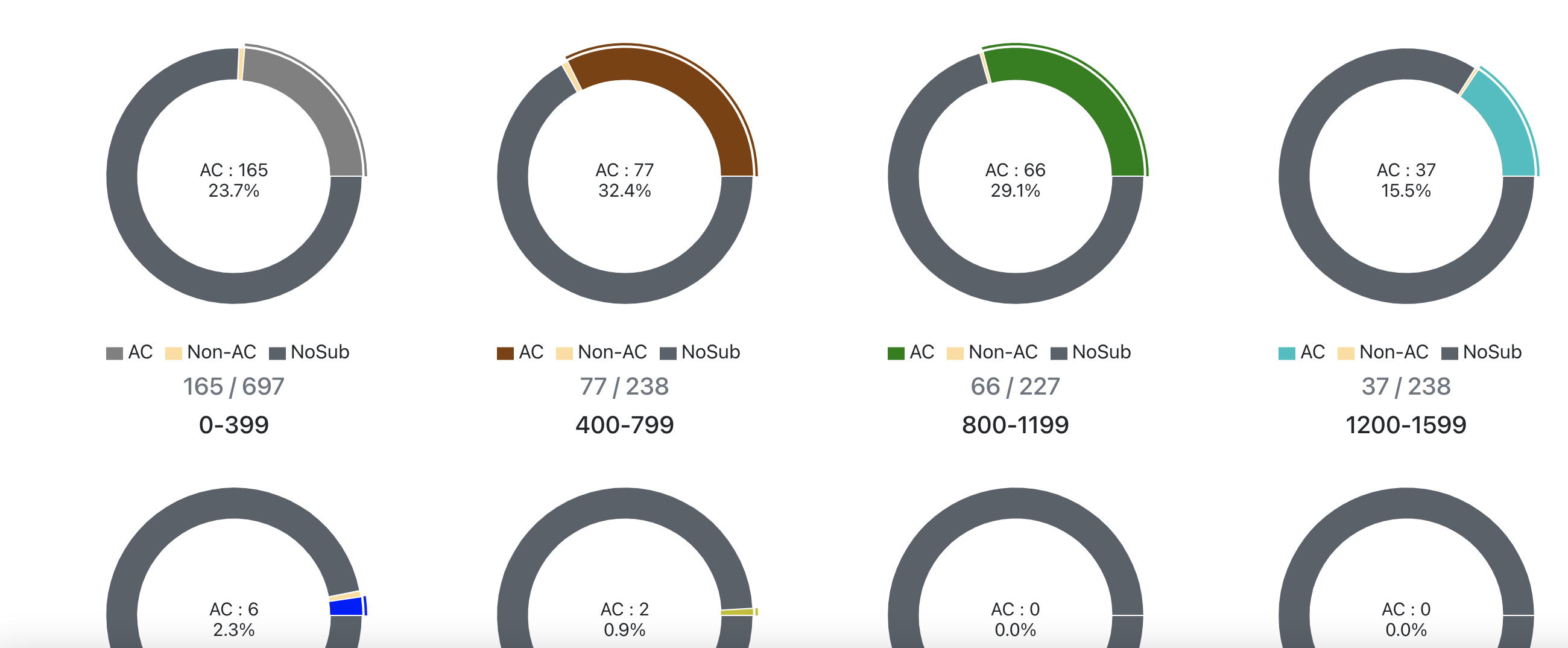 スクリーンショット 2022-02-06 16.39.46.png