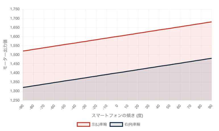 スクリーンショット 2025-10-06 20.59.19.png