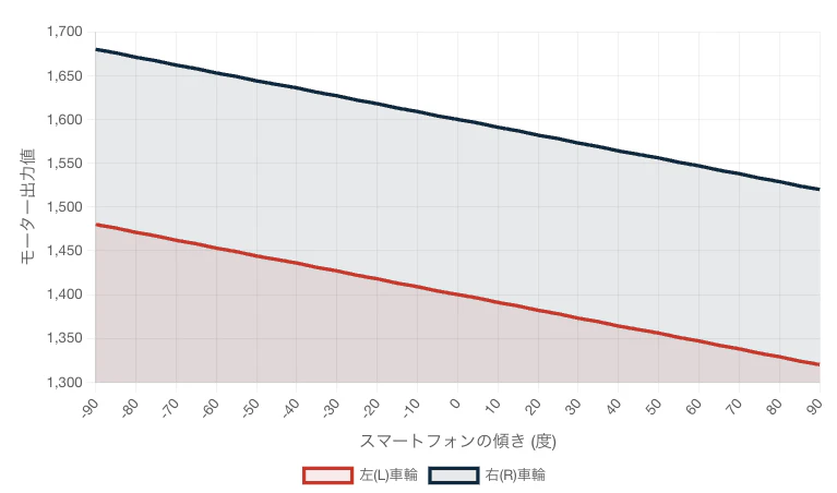 スクリーンショット 2025-10-06 20.58.56.png