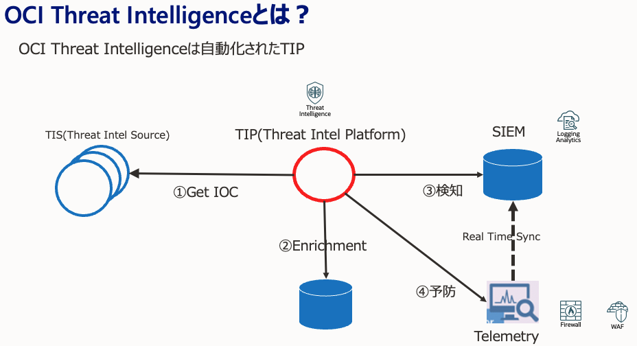 スクリーンショット 2025-04-15 13.23.14.png