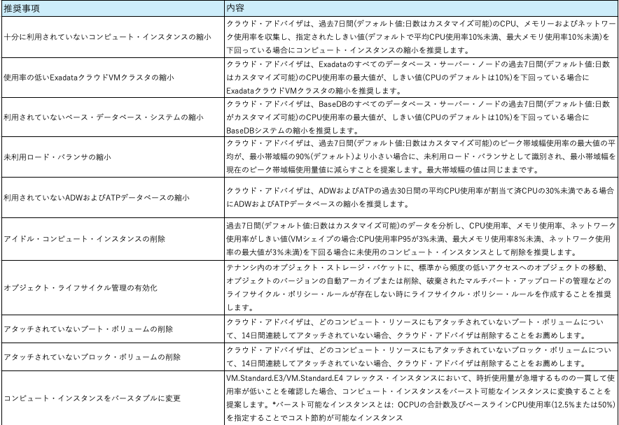 スクリーンショット 2024-08-16 15.34.59.png