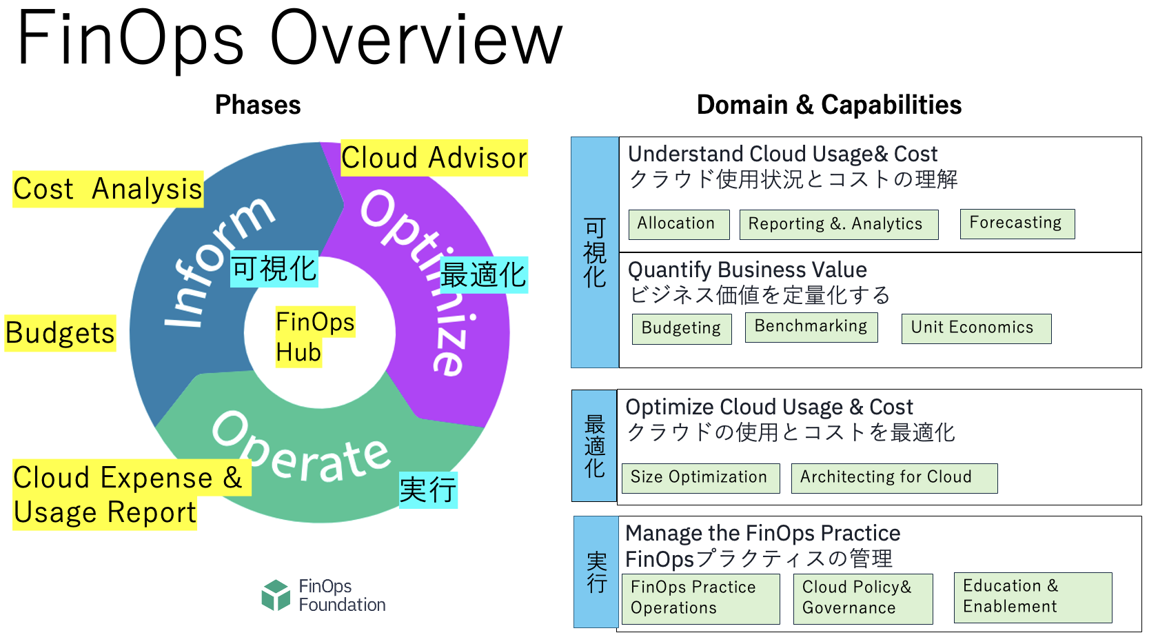 スクリーンショット 2024-08-20 16.43.35.png