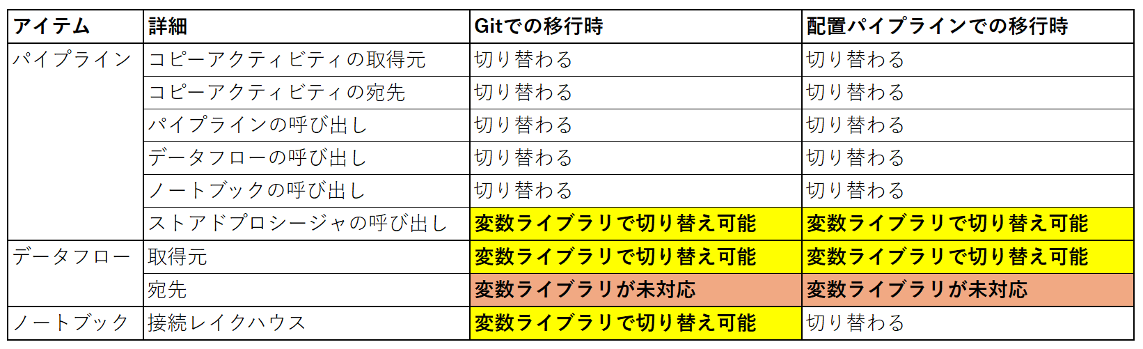 スクリーンショット 2025-09-28 143131.png
