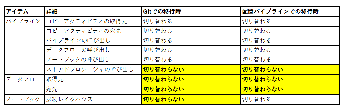 スクリーンショット 2025-09-27 200411.png