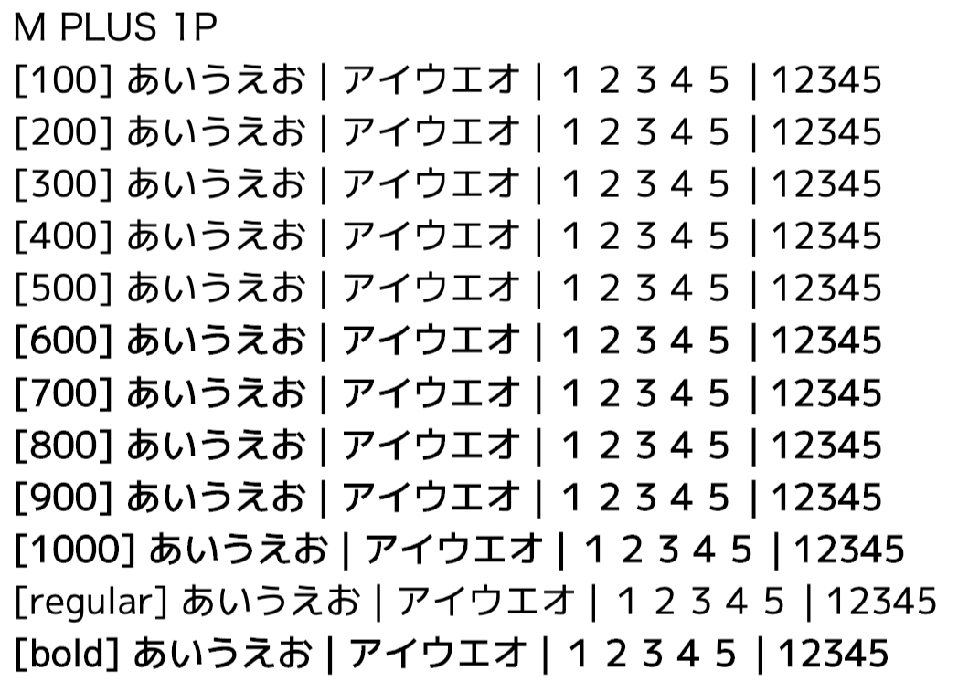 スクリーンショット 2019-12-07 15.27.38.png