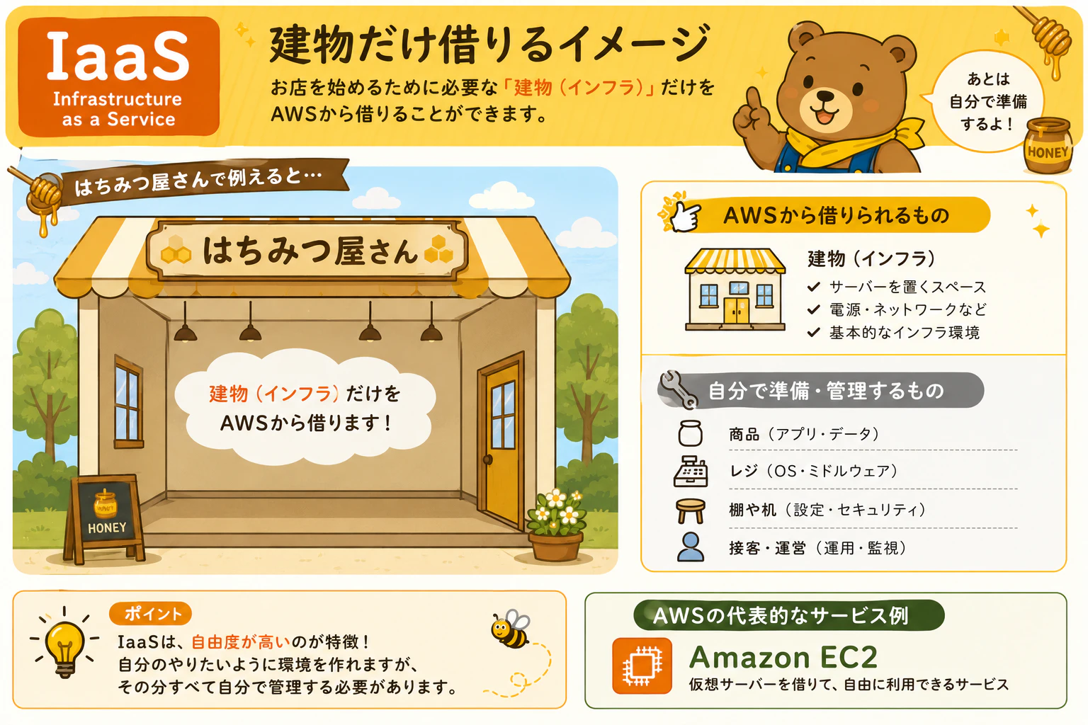 E4F0A995-219E-496F-8B26-E3430CCCAF0A.png