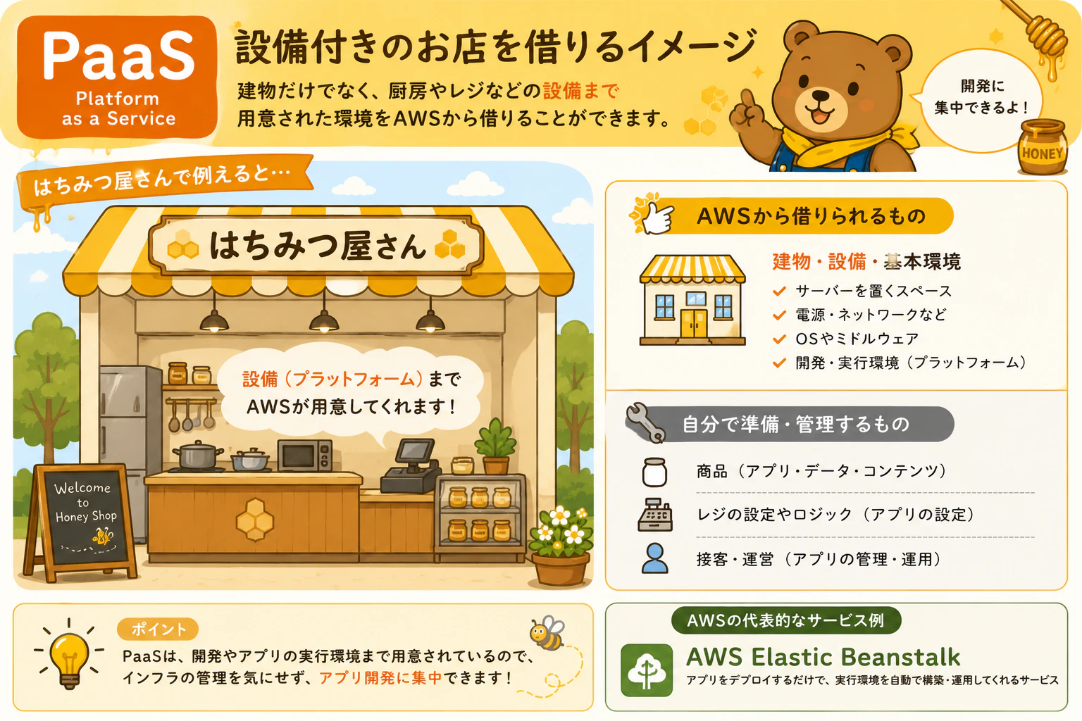0138431C-44CB-425E-889F-D6DBB816341A.png