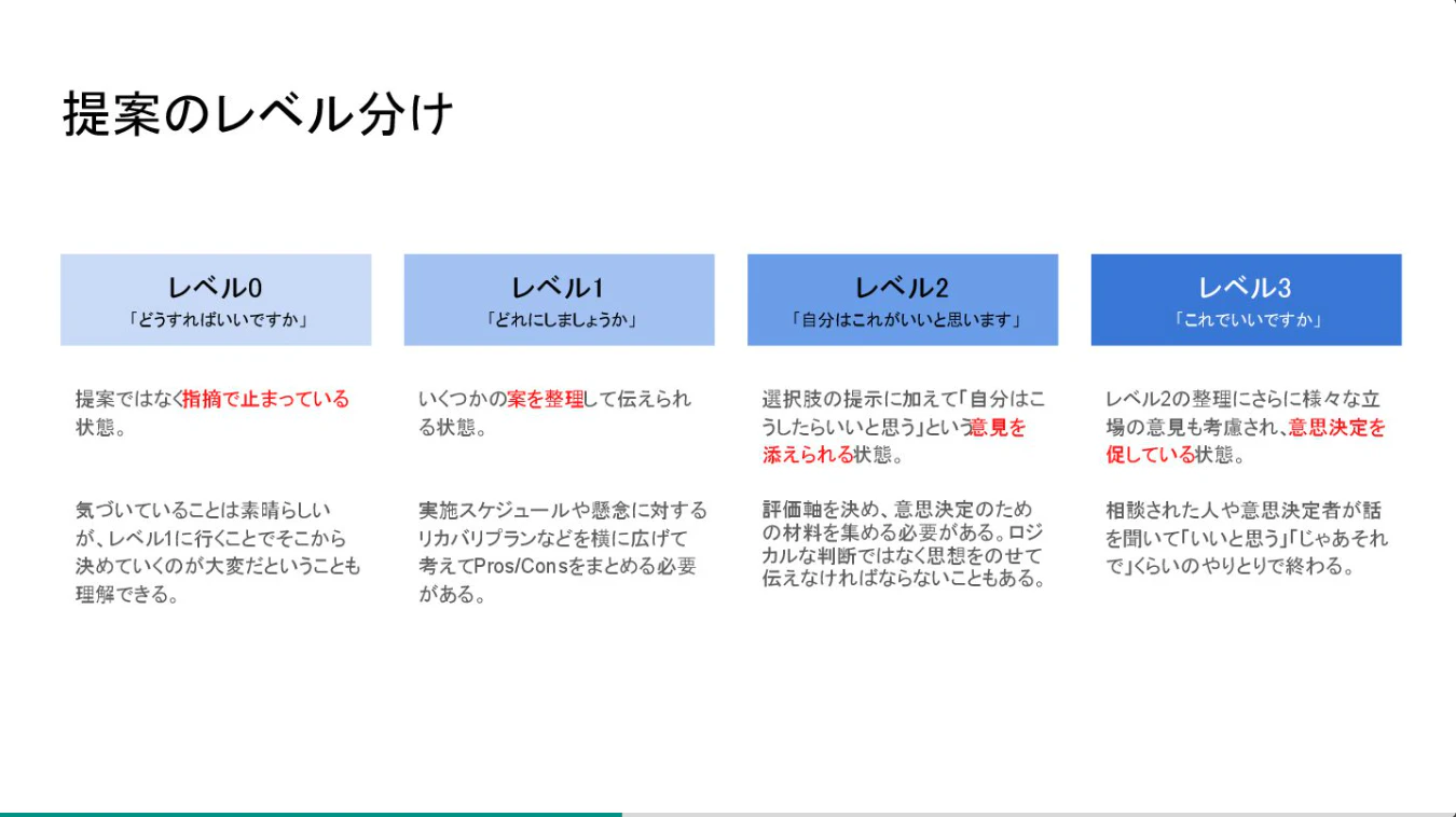 スクリーンショット 2026-06-29 16.17.49.png