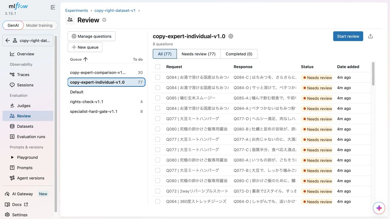 Review Queuesの設定後件数