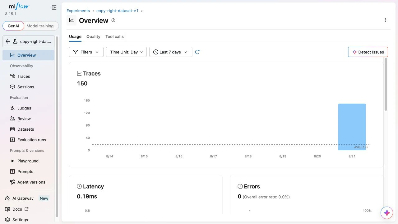 MLflow Overviewで150 Tracesを確認