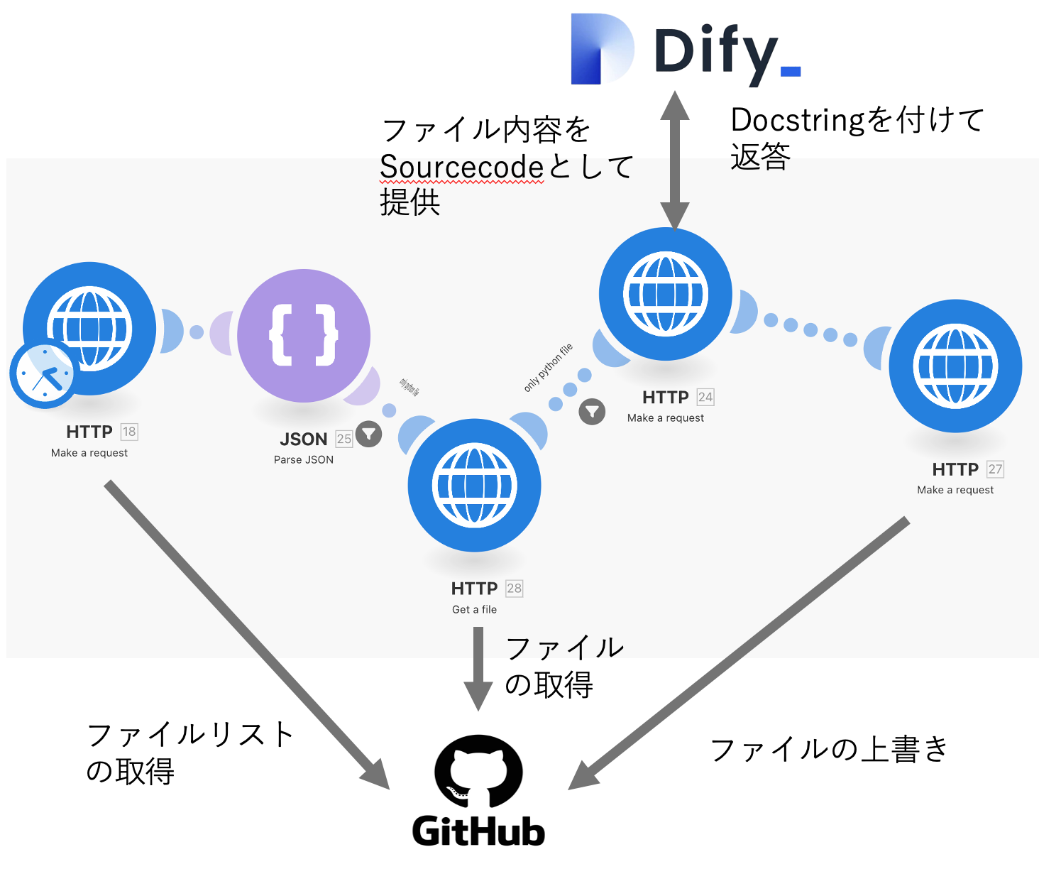 スクリーンショット 2025-05-15 13.18.01.png