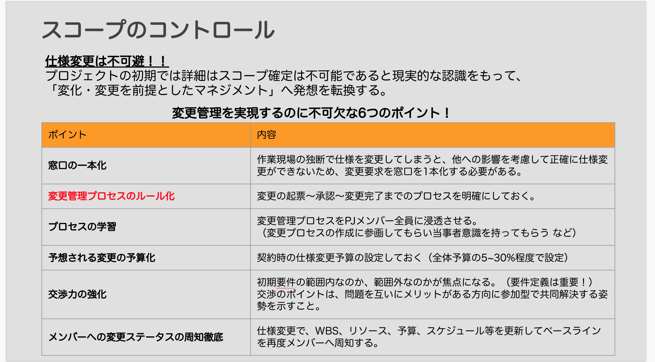 スクリーンショット 2020-02-13 17.16.50.png