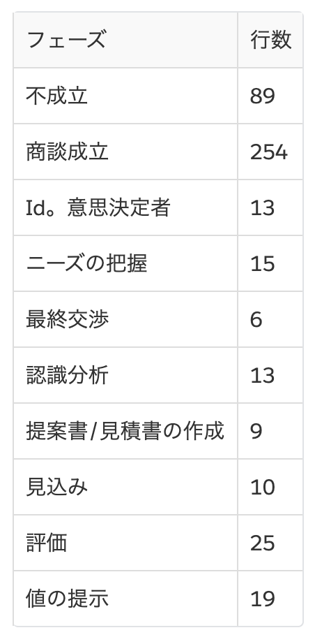 スクリーンショット 2021-03-25 22.38.01.png