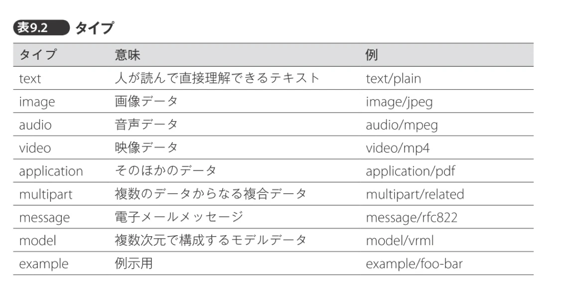 スクリーンショット 2021-05-27 11.35.31.png