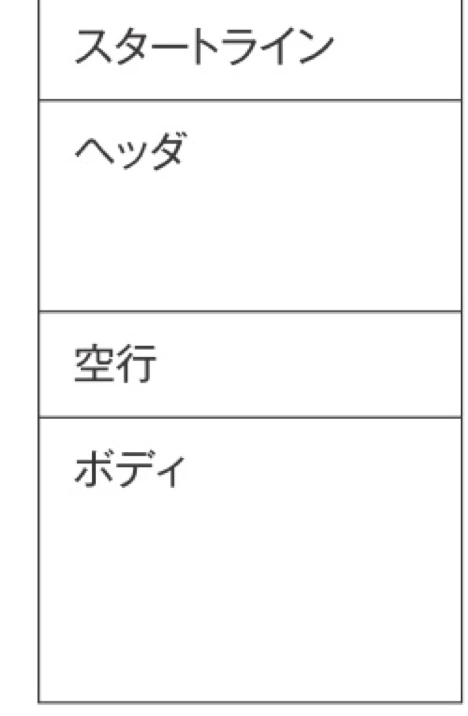 スクリーンショット 2019-04-27 21.55.23.png