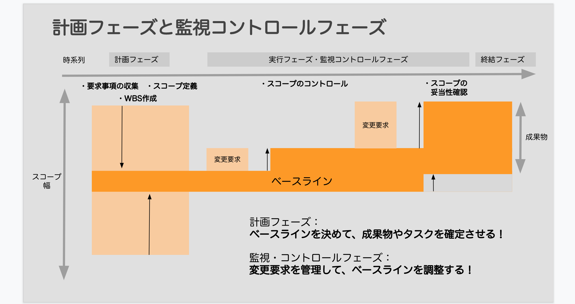 スクリーンショット 2020-02-13 17.13.29.png