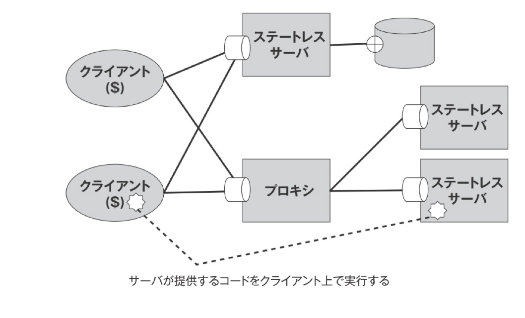 スクリーンショット 2019-04-22 15.51.39.png
