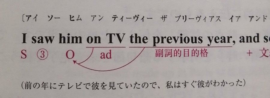 構造図サンプル 構造図サンプル