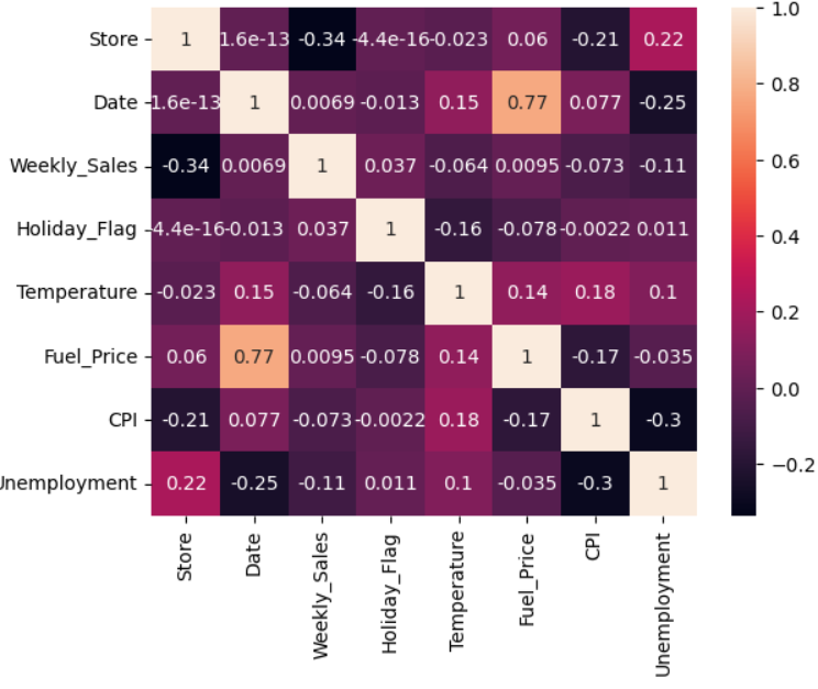 Screenshot 2024-08-15 10.37.18.png