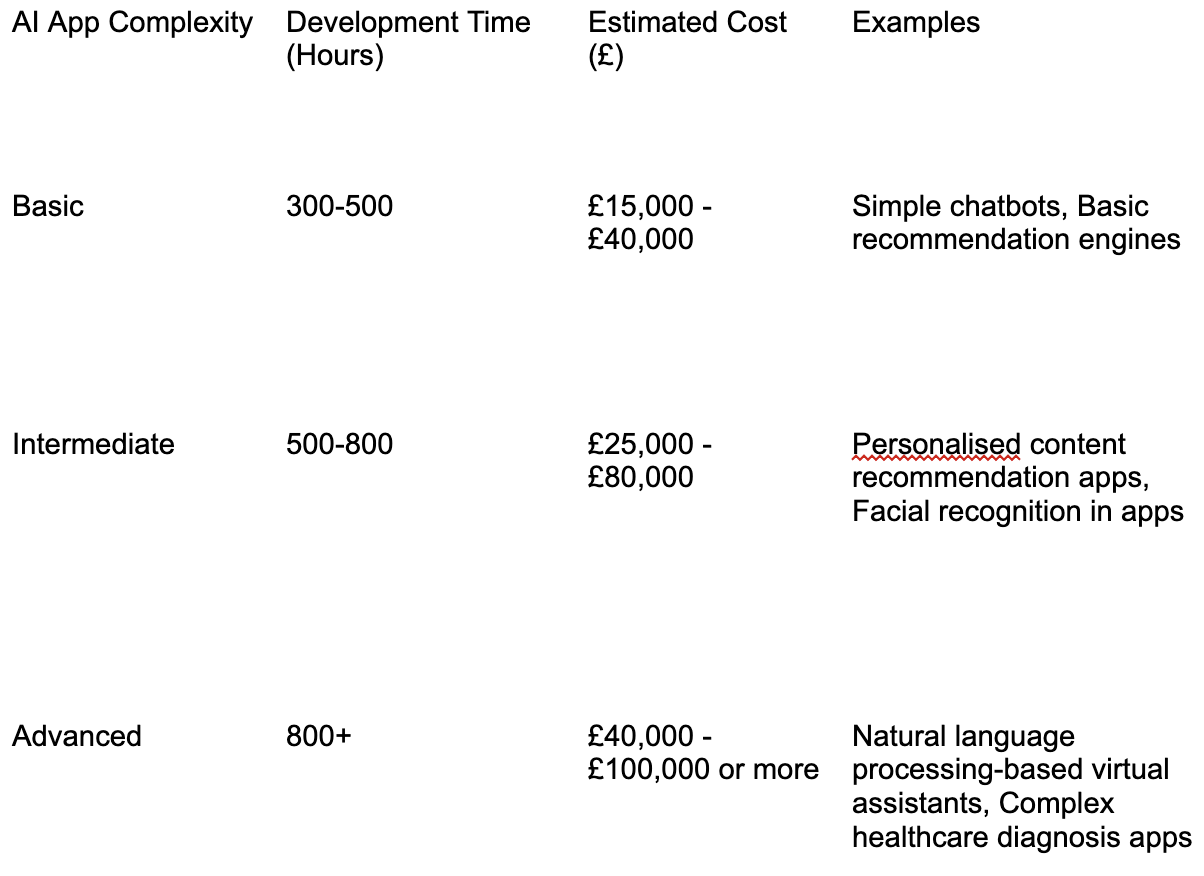 Screenshot 2024-08-13 at 4.44.56 PM.png