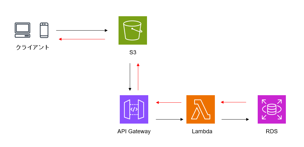 スクリーンショット 2025-04-18 163305.png