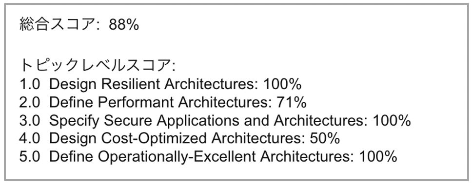 スクリーンショット 2020-03-06 17.43.50.png