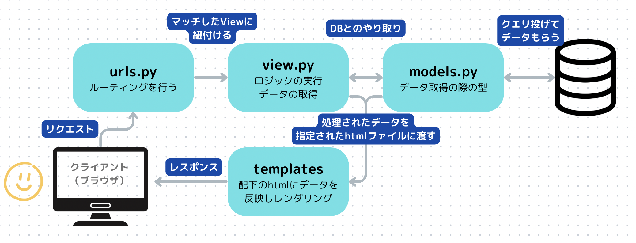 スクリーンショット 2025-01-27 3.56.57.png