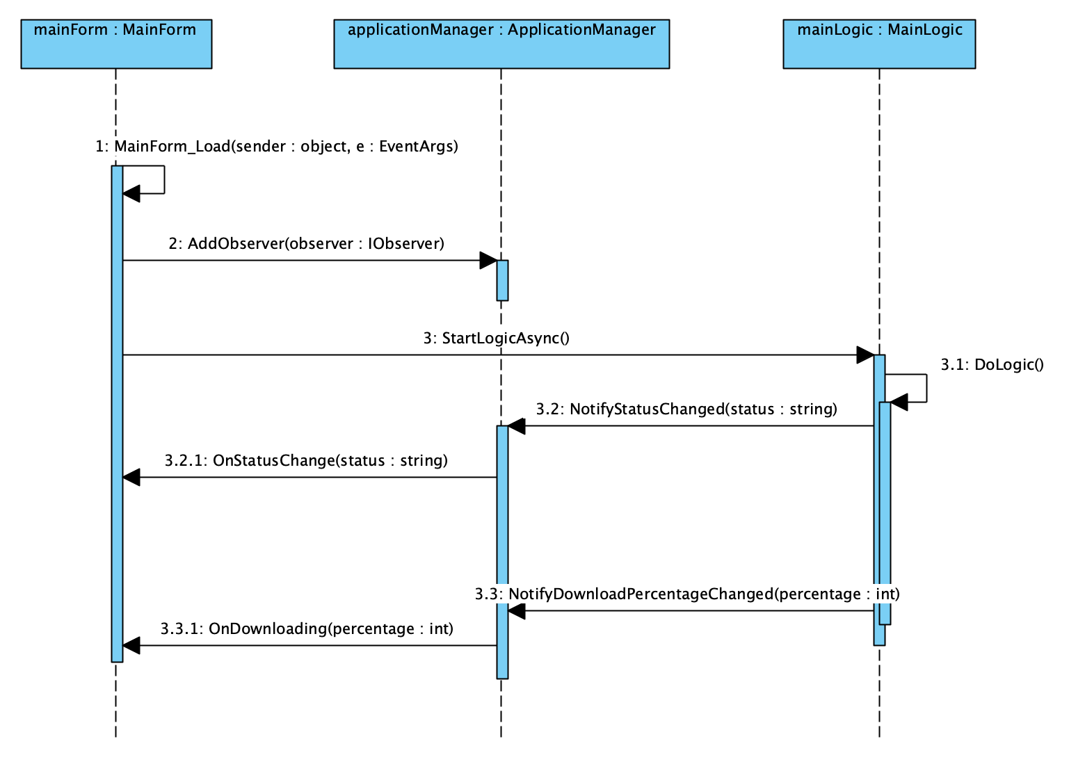 Screenshot 2024-08-14 at 21.00.48.png