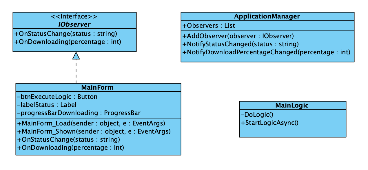 Screenshot 2024-08-15 at 9.54.06.png