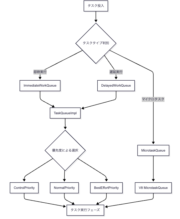 Screenshot 2025-05-14 at 17.02.10.png