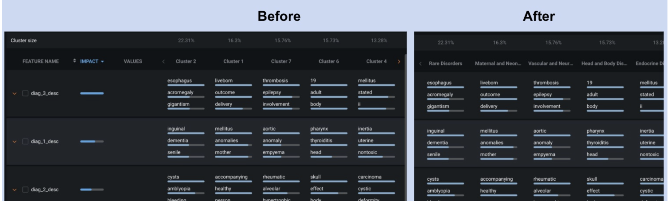 AI アクセラレーター_コードフロー.png