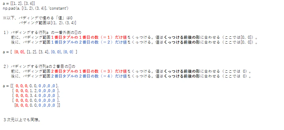 np.pad.png