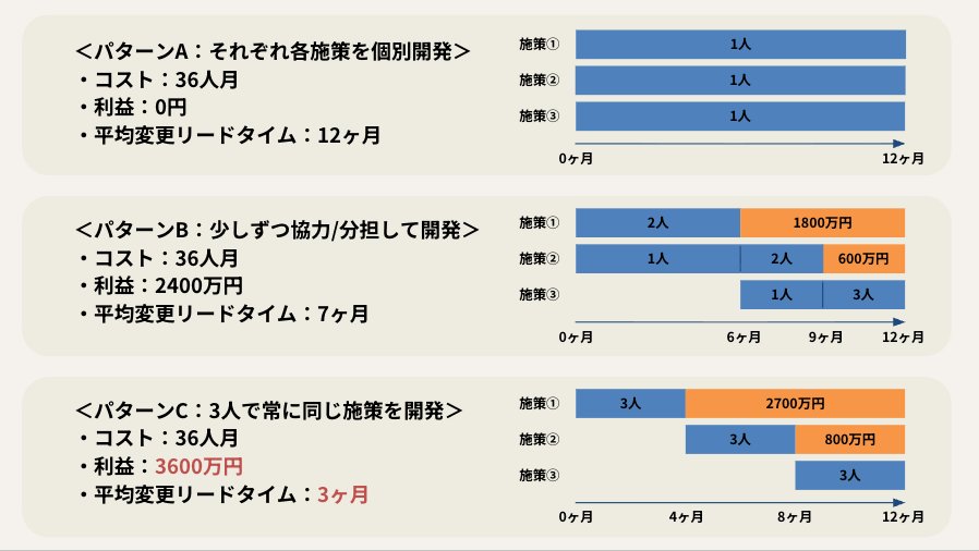 スクリーンショット 2025-12-22 22.06.49.png