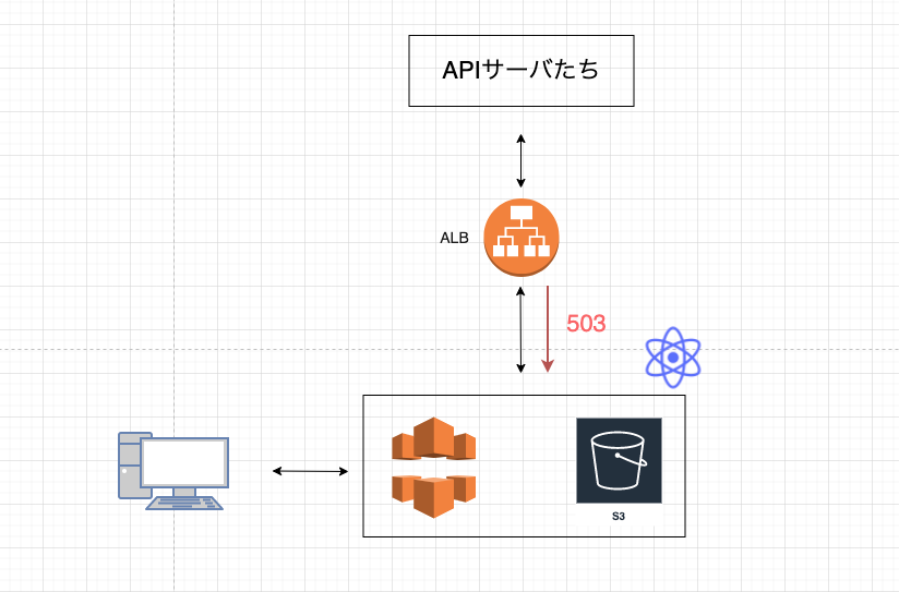 スクリーンショット 2022-02-02 11.47.48.png