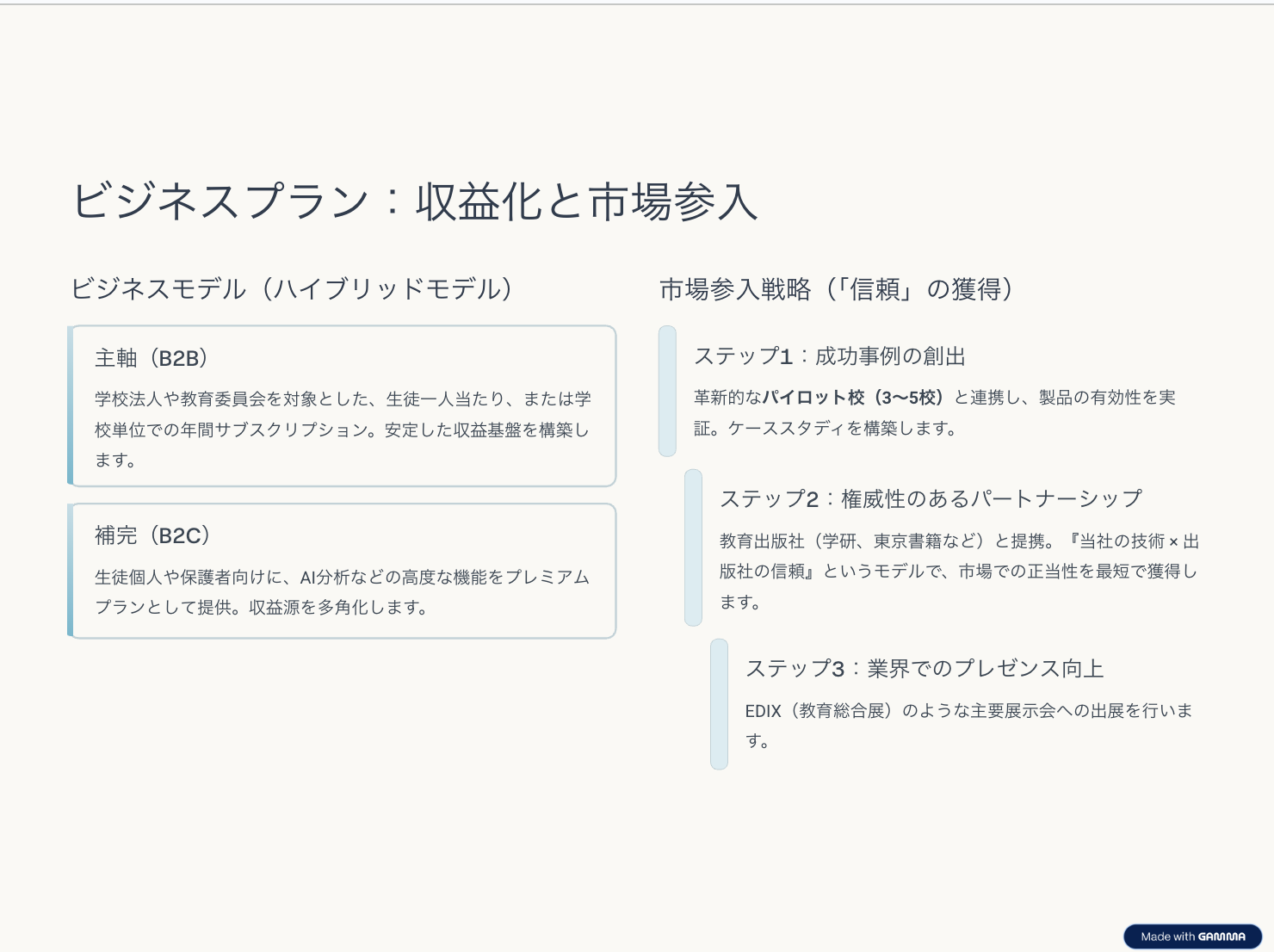 スクリーンショット 2025-08-03 15.15.21.png