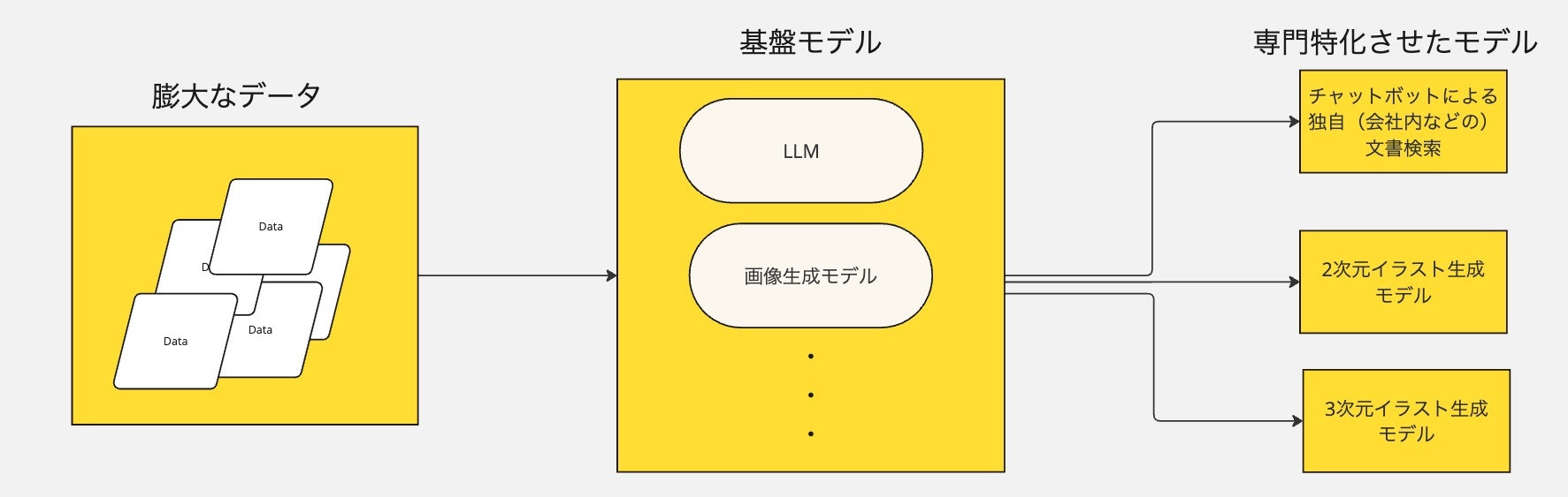 フローチャート (2).jpg