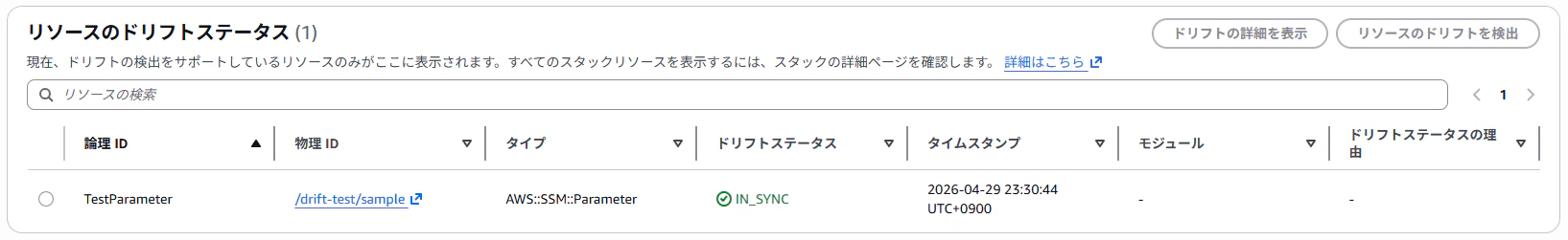 スタック展開直後のドリフトステータス