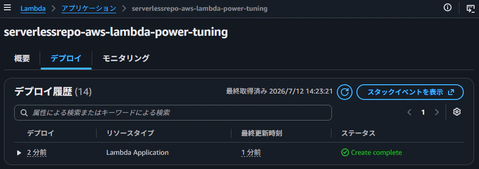 AWS Lambda Power Tuning 展開完了画面