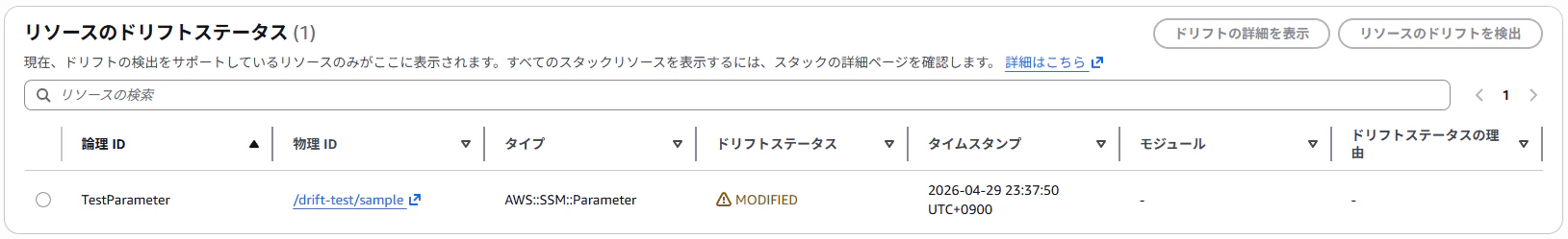 SSM パラメータ変更後のドリフトステータス