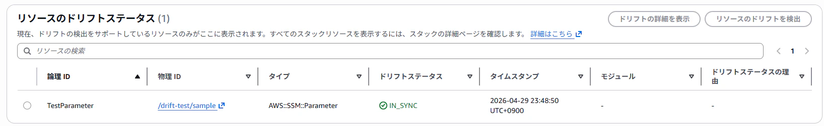 変更セット適用後のドリフトステータス