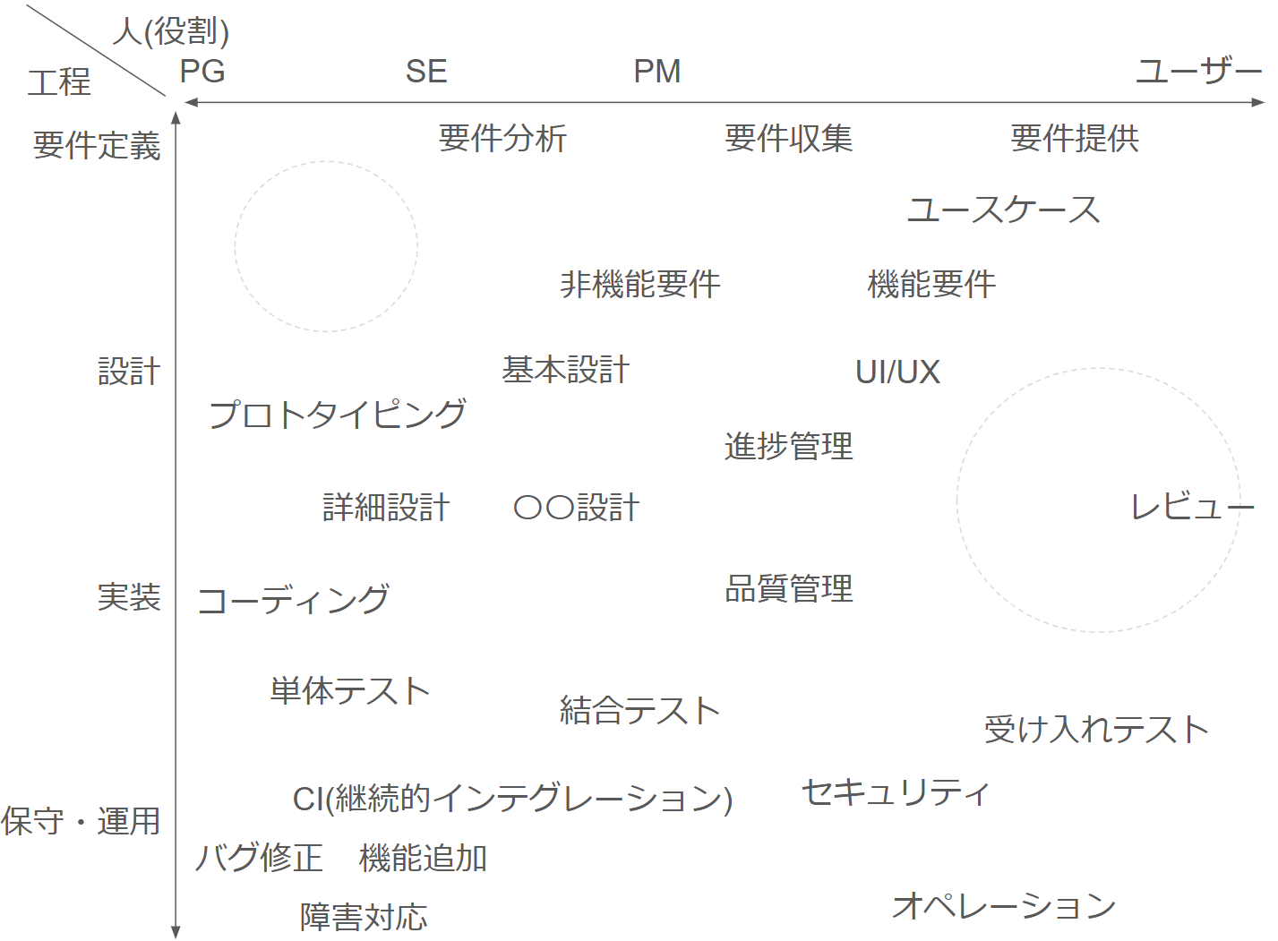 システムに関する言葉.png